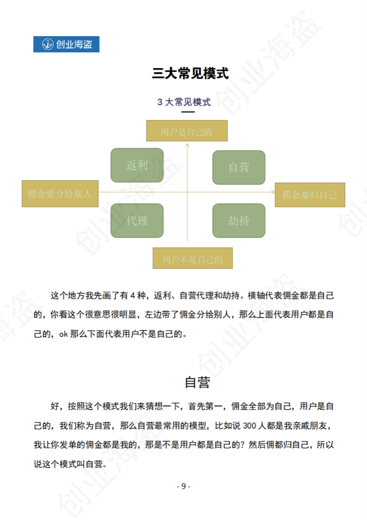 月佣10W淘客如何起步？（创业海盗会员私享）_第7页