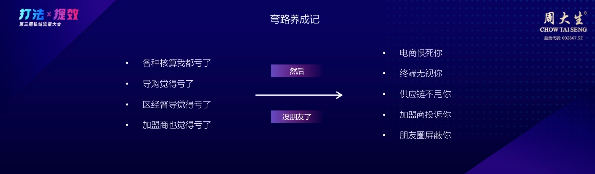 周大生-徐陈晨：会员私域运营及异业赋能_第8页