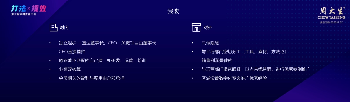 周大生-徐陈晨：会员私域运营及异业赋能_第9页