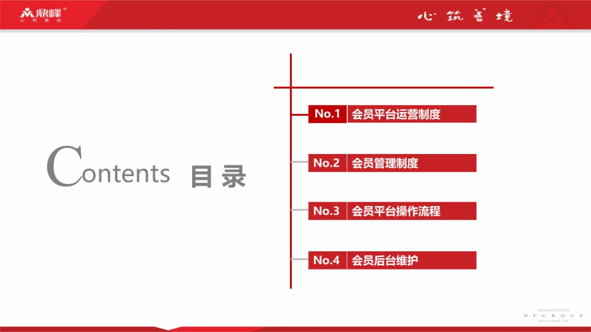 2020鼎峰商业会员管理与运营体系制度_第2页