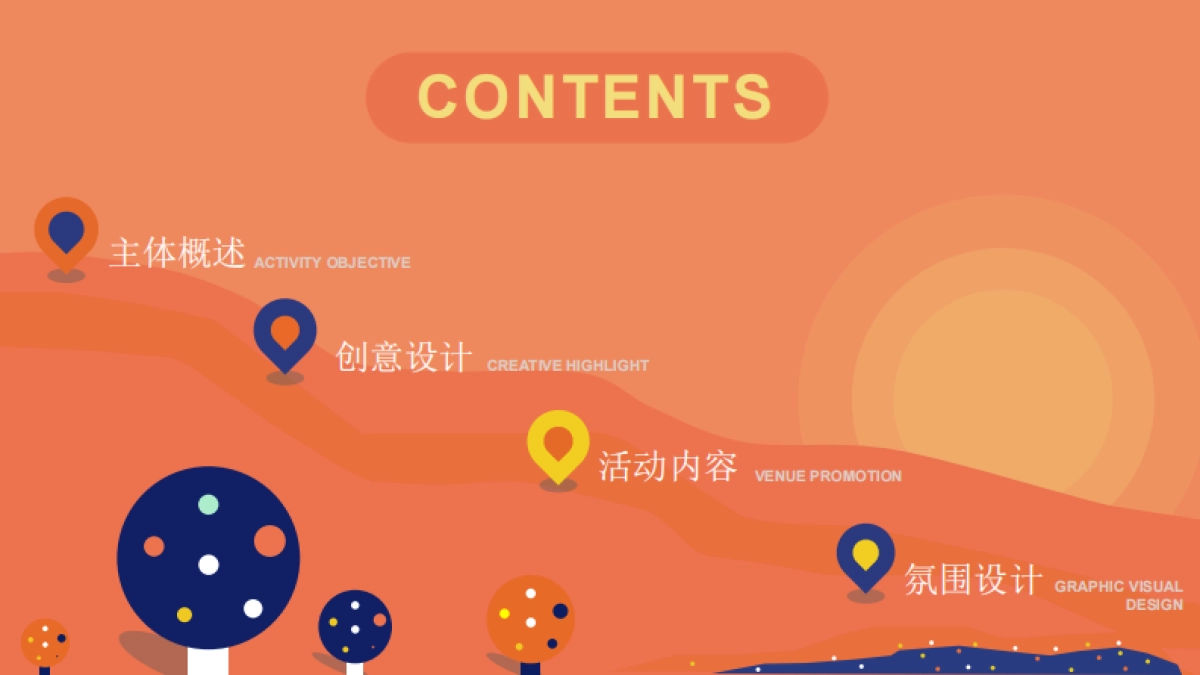 2020购物中心会员春季亲子活动系列活动策划案_第5页