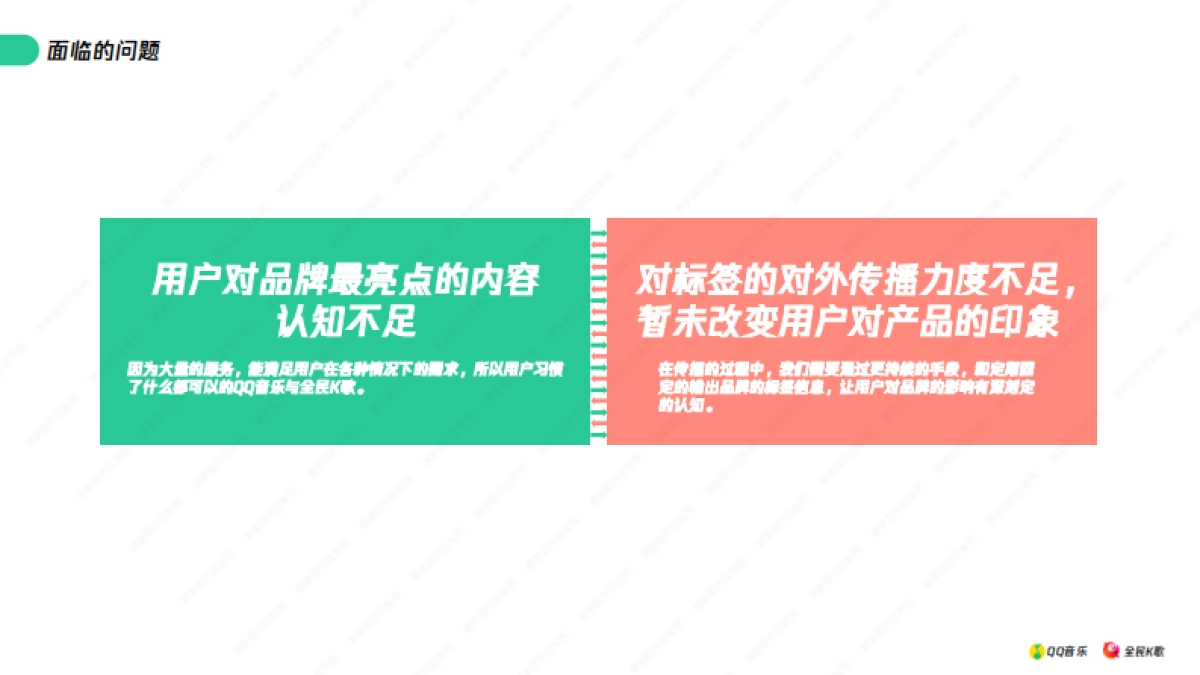 2019QQ音乐&全民K歌年度口碑管理方案_第8页