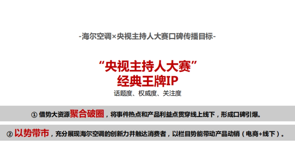 2019海尔空调主持人大赛口碑传播方案_第2页