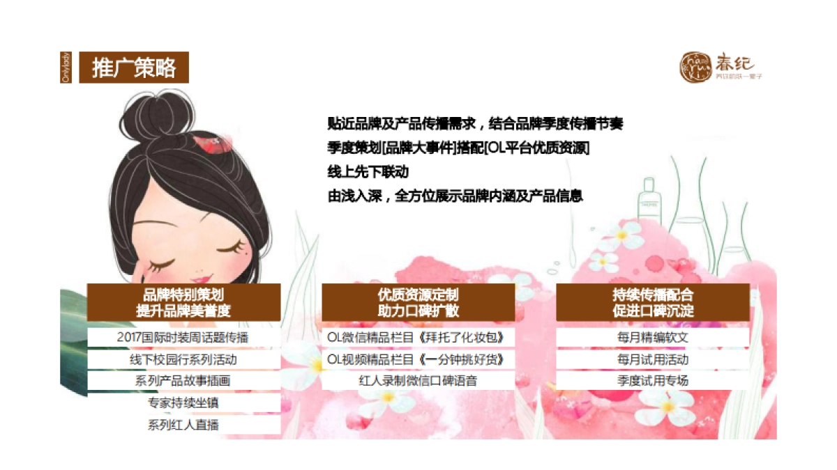 春纪口碑营销计划方案_第5页