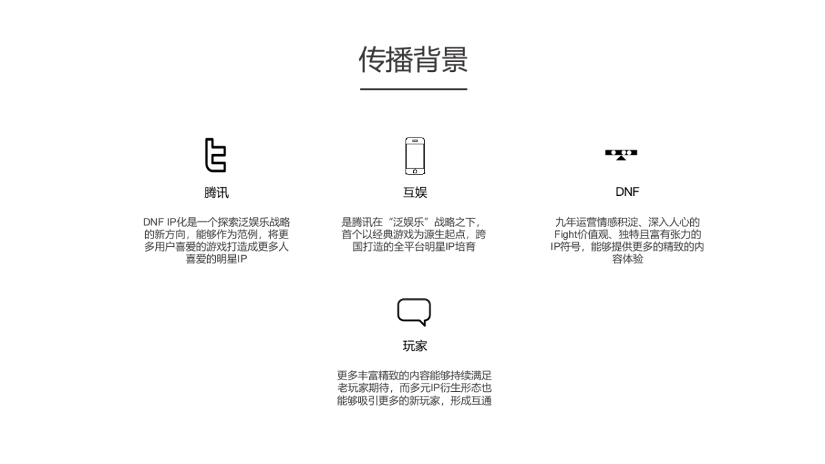 地下城与勇士DNF长线口碑运营方案_第2页
