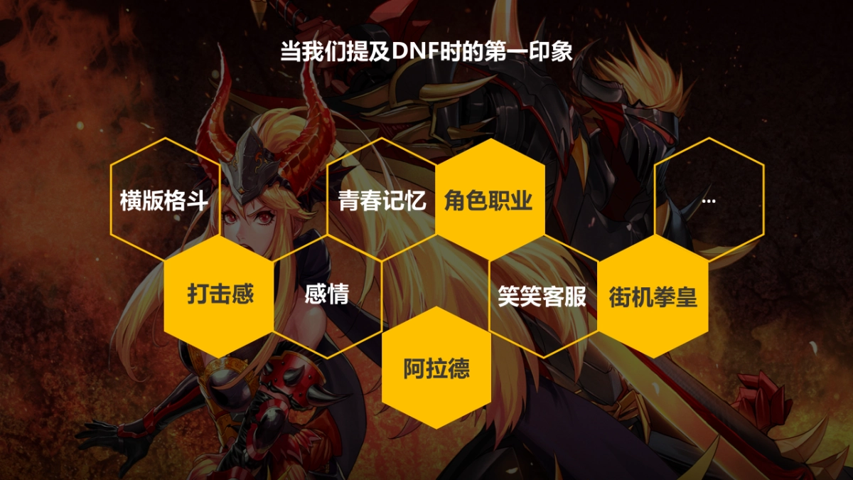 地下城与勇士DNF长线口碑运营方案_第9页