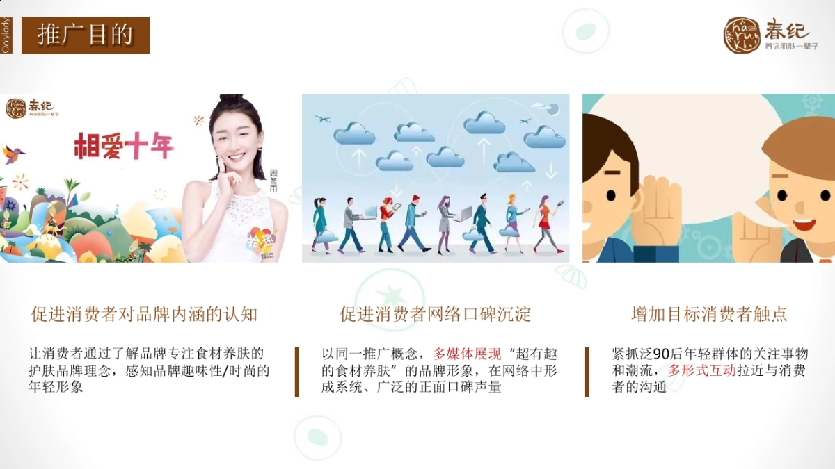 女人志  春纪口碑营销计划_第4页
