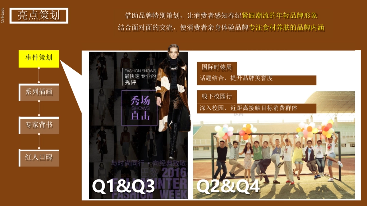 女人志  春纪口碑营销计划_第6页