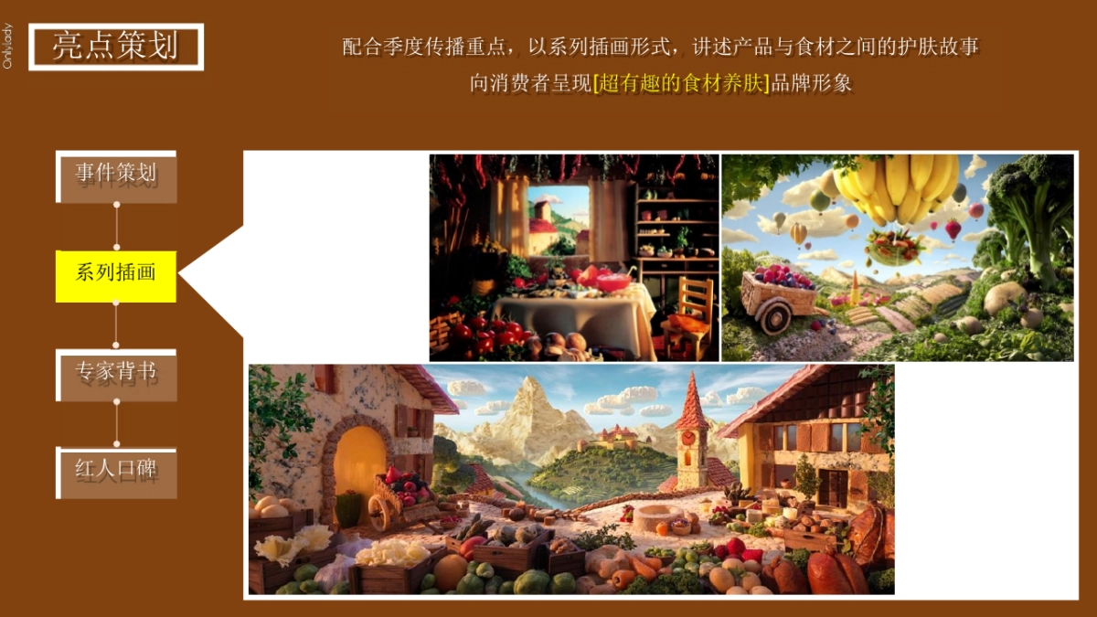 女人志  春纪口碑营销计划_第7页