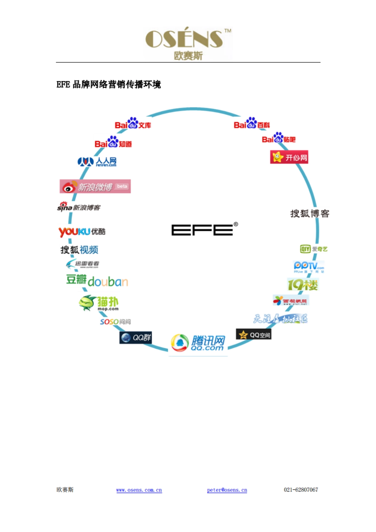 欧赛斯丝蓓尔家纺品牌线上网络口碑营销方案_第2页