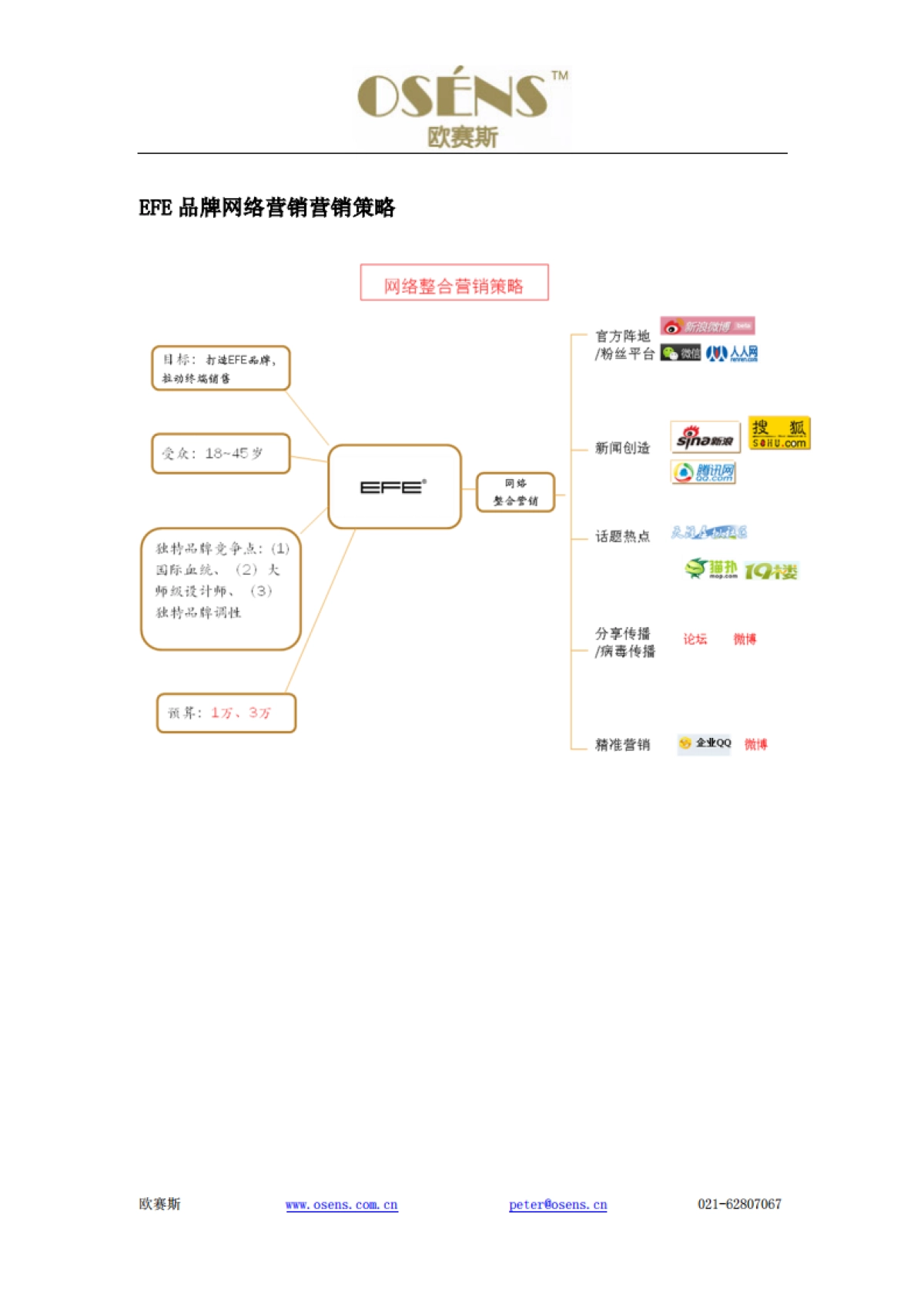 欧赛斯丝蓓尔家纺品牌线上网络口碑营销方案_第3页