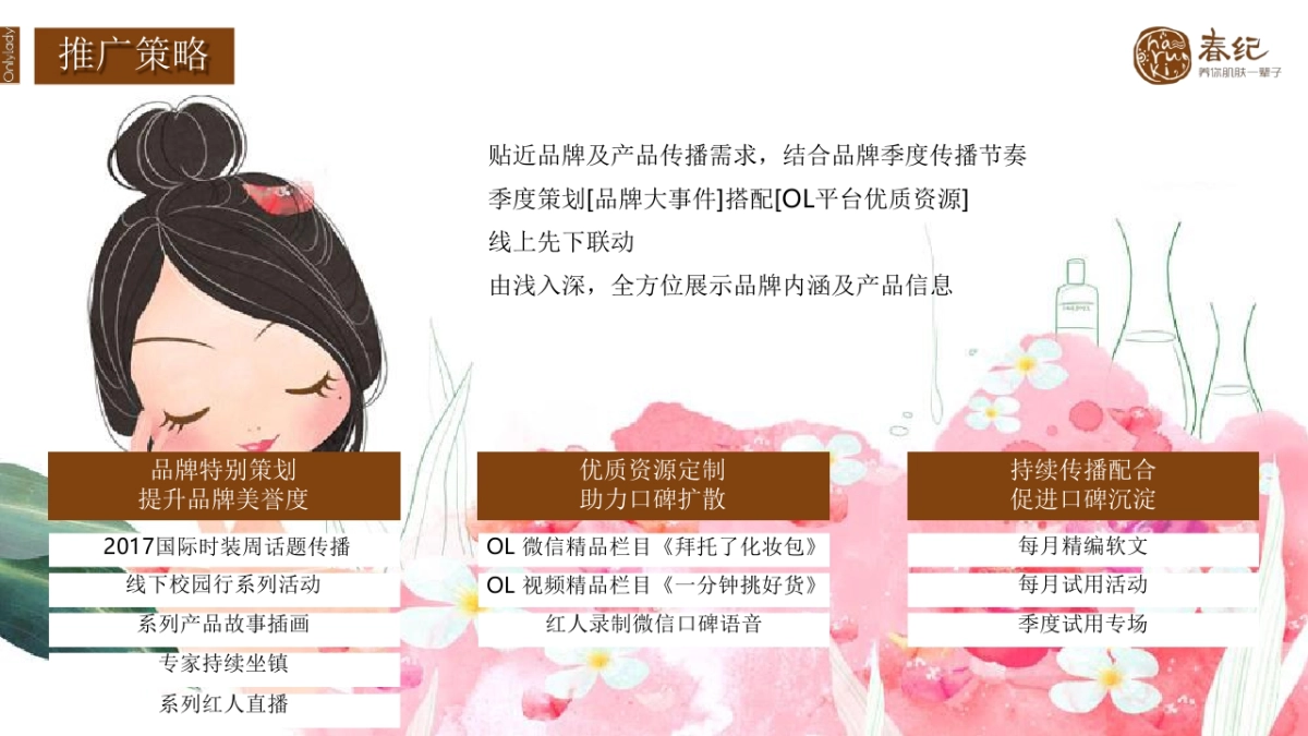 2017春纪口碑营销计划_第5页
