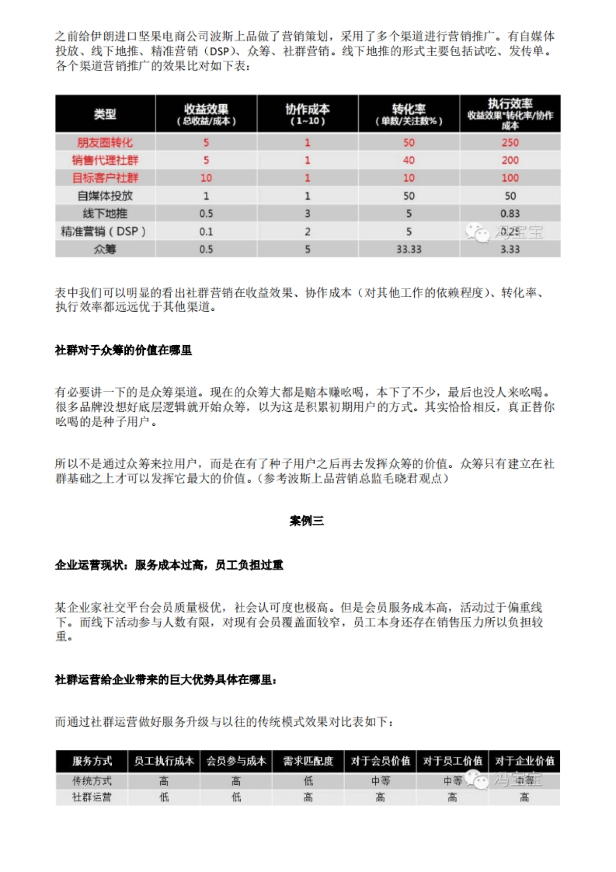 《社群对于企业的价值具体在哪里获取》_第3页