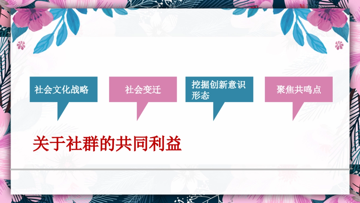 2020地产项目社群运营策划方案_第7页
