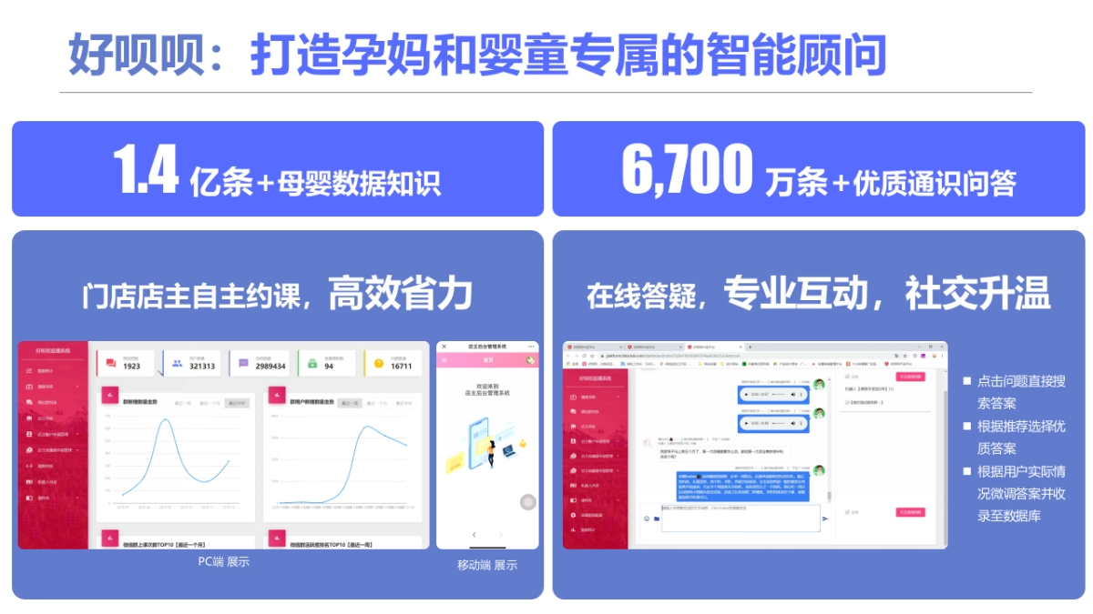 2020母婴品牌社群推广方案_第7页