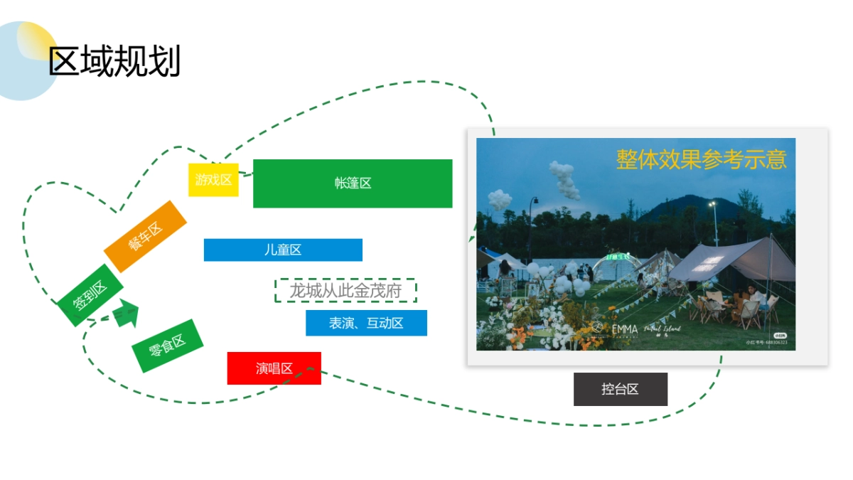 2022和春天交个朋友草坪露营节社群活动方案_第10页