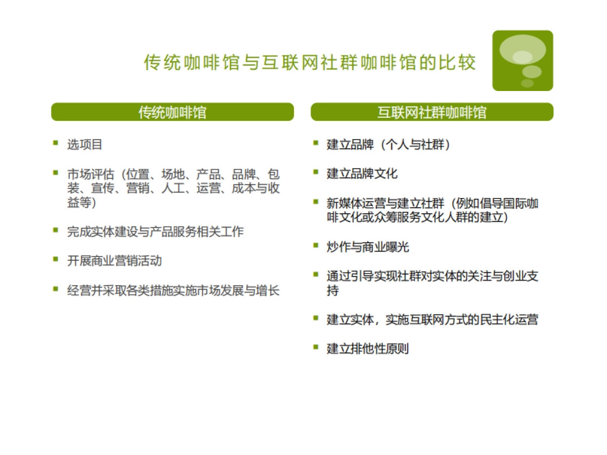 互联网社群服务的运营_第6页