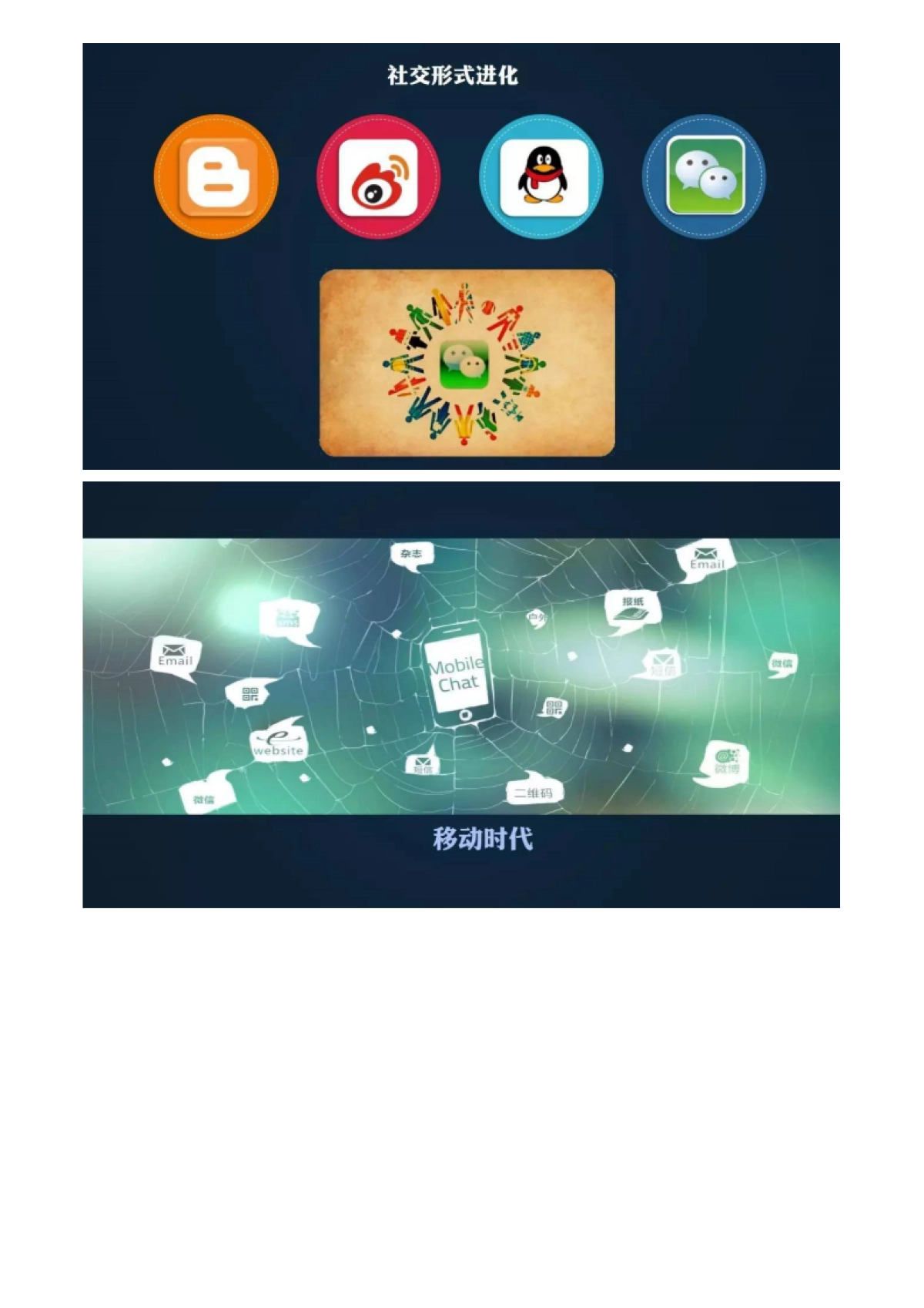 教育行业社群谈PPT（多图杀流量）获取_第6页