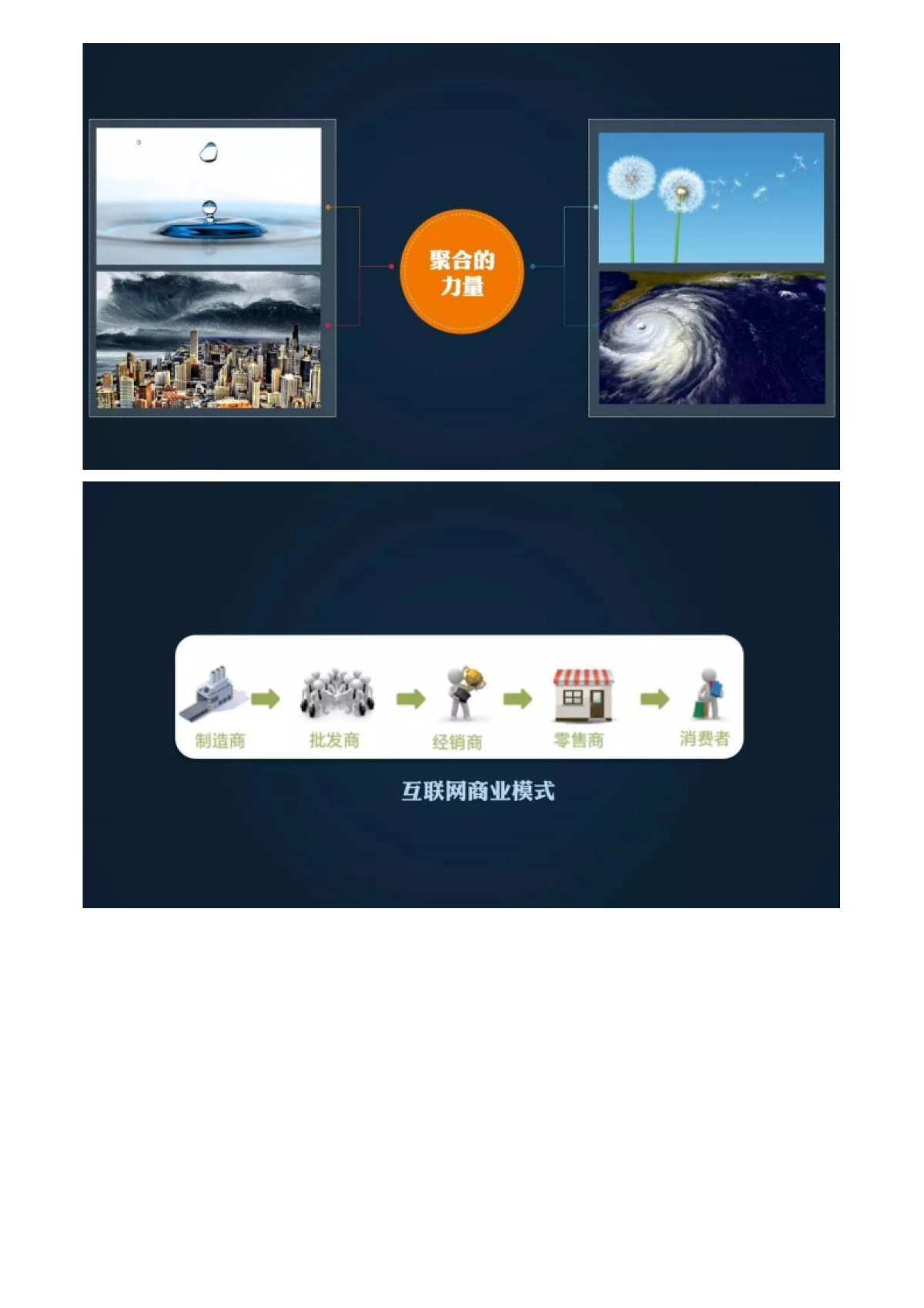 教育行业社群谈PPT（多图杀流量）获取_第7页