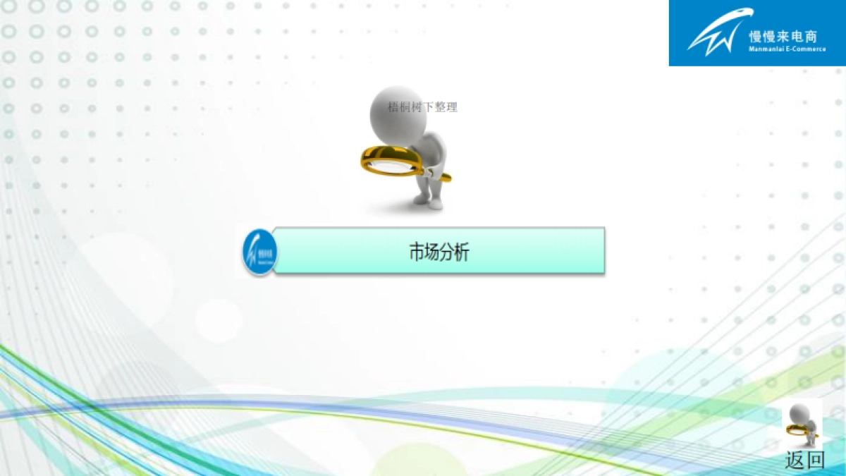 慢慢来-E场景+ 轻APP创客社群服务平台商业计划_第6页