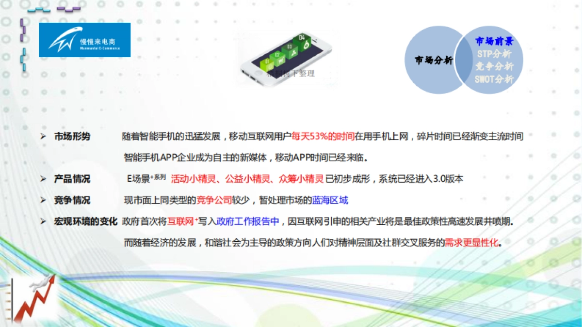 慢慢来-E场景+ 轻APP创客社群服务平台商业计划_第7页