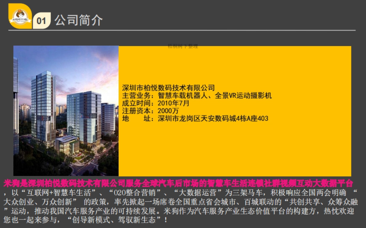 米狗智慧车生活全球连锁社群平台商业计划书_第4页