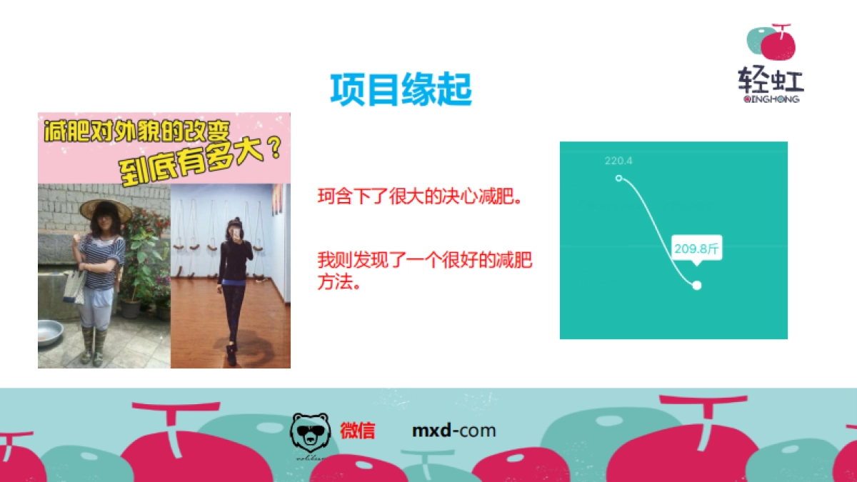 轻虹社群_第4页