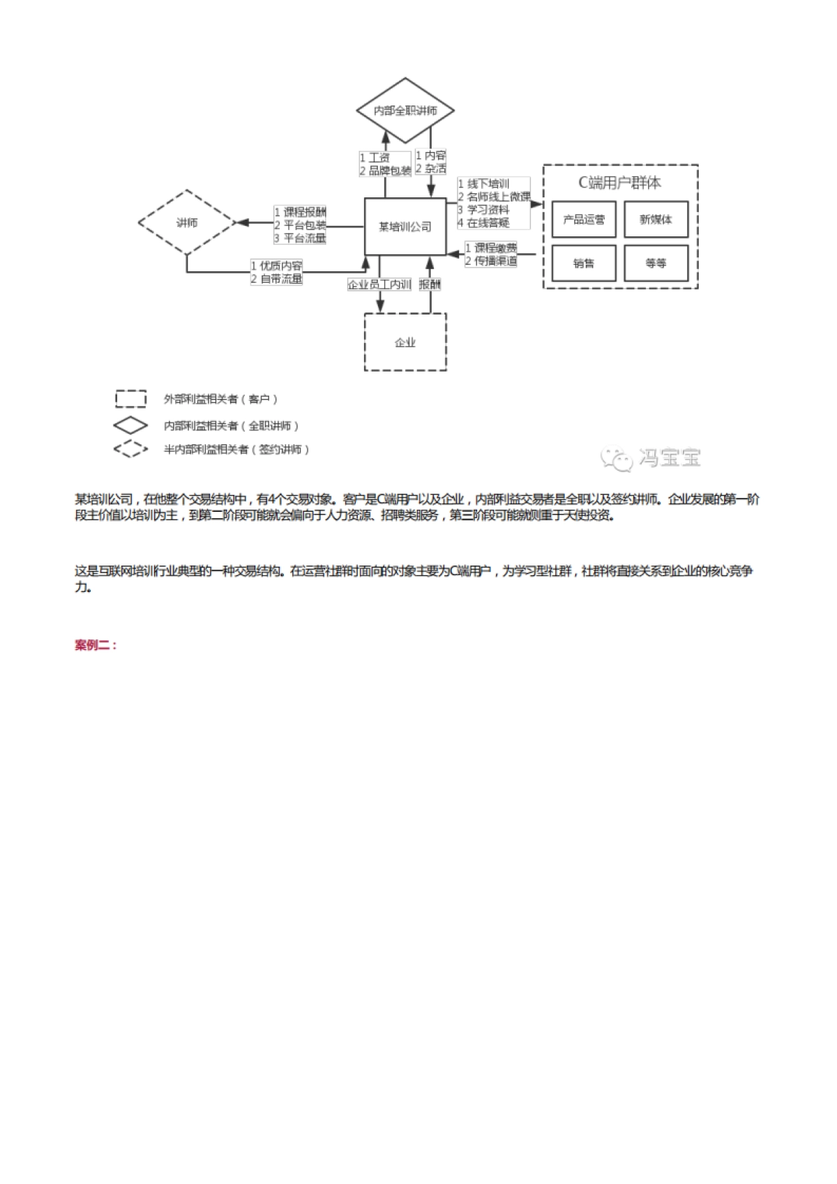 如何做好企业的社群运营，你需要8个步骤_第2页