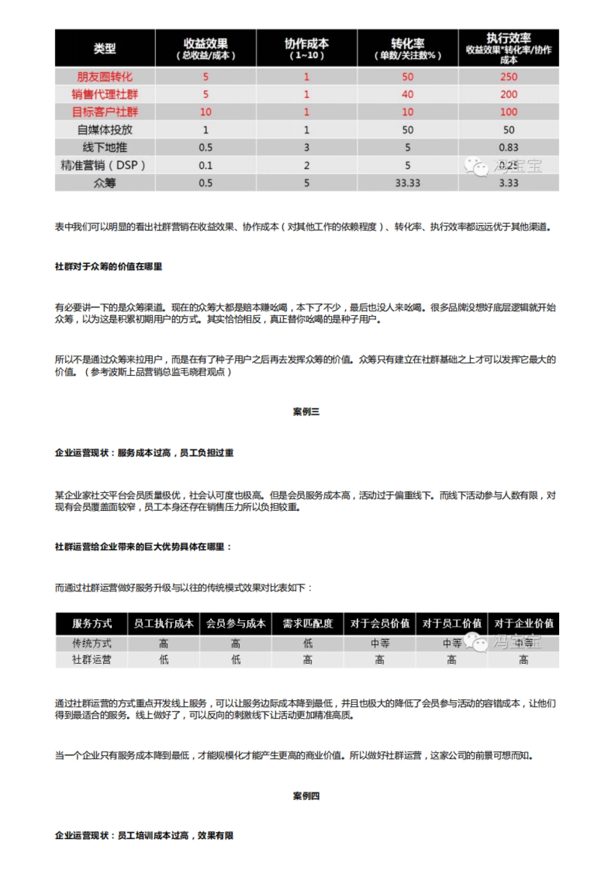 社群对于企业的价值具体在哪里获取_第3页
