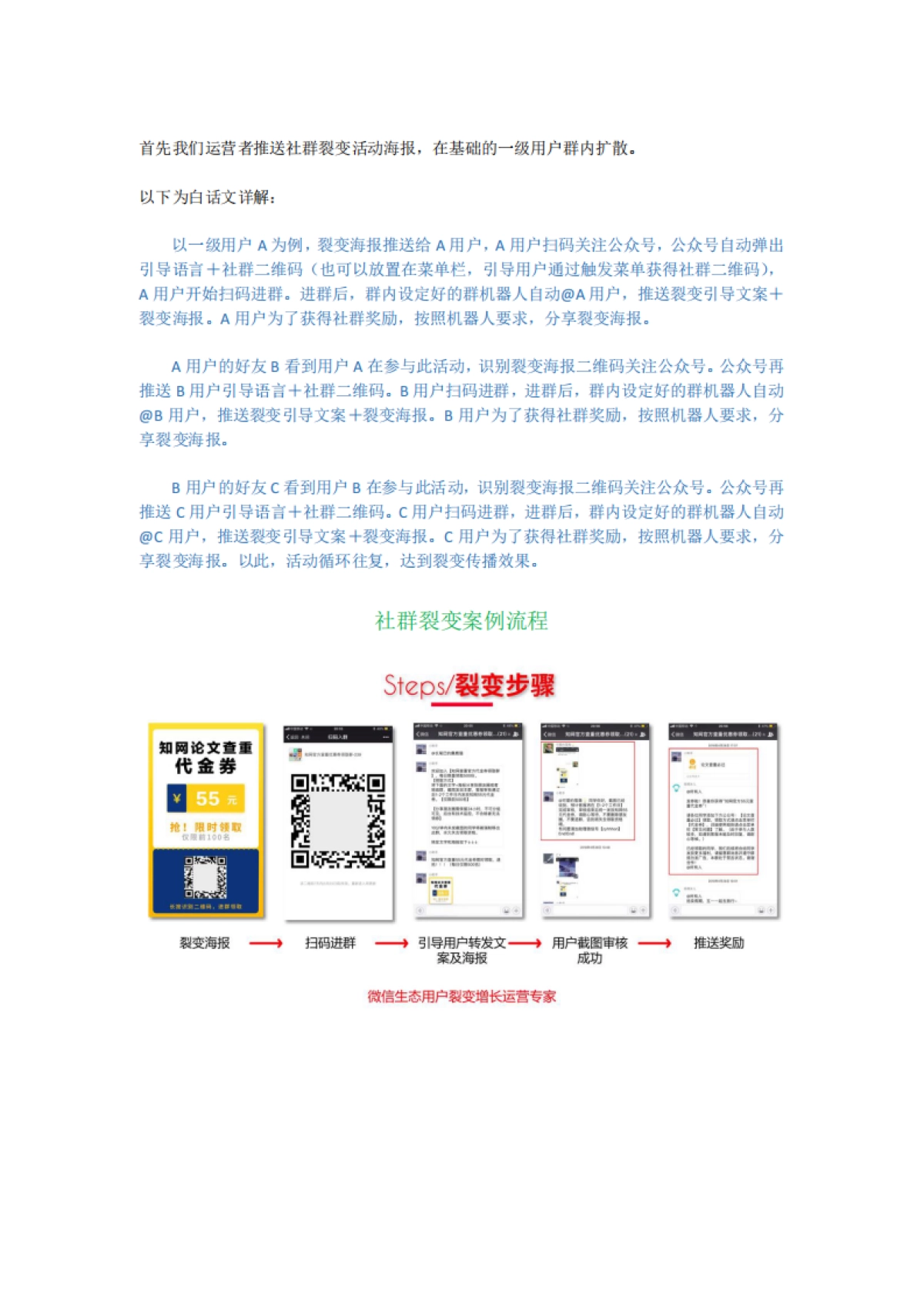 社群裂变与公众号裂变_第4页