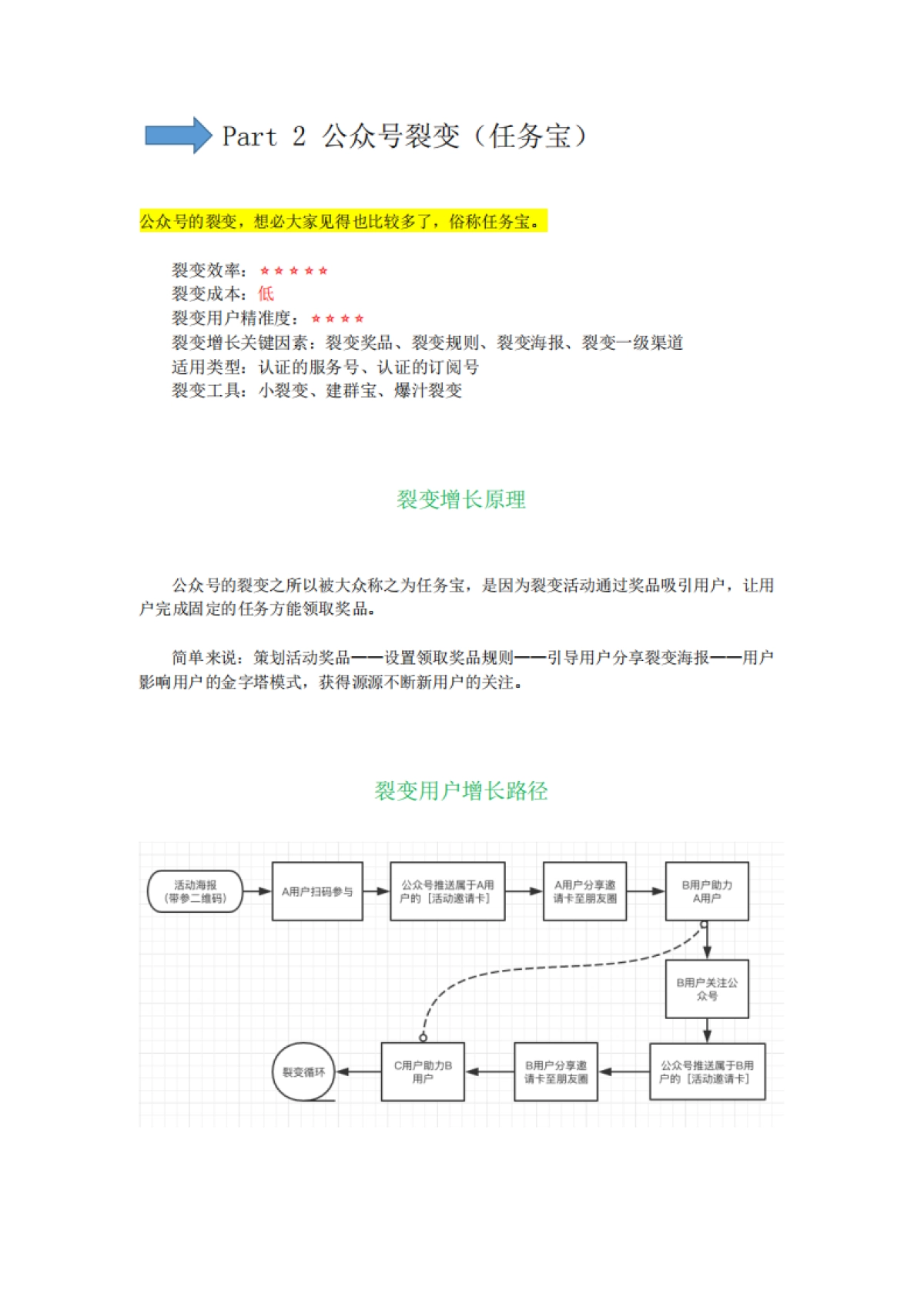 社群裂变与公众号裂变_第5页