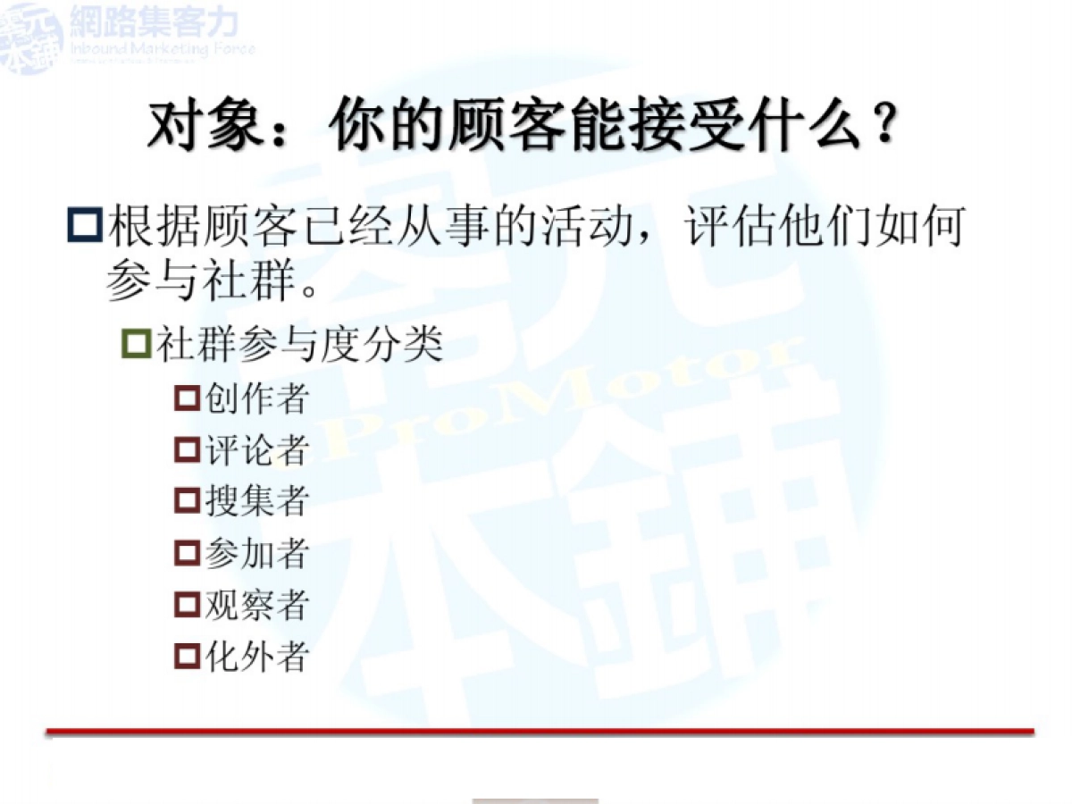 社群网站营销_第10页