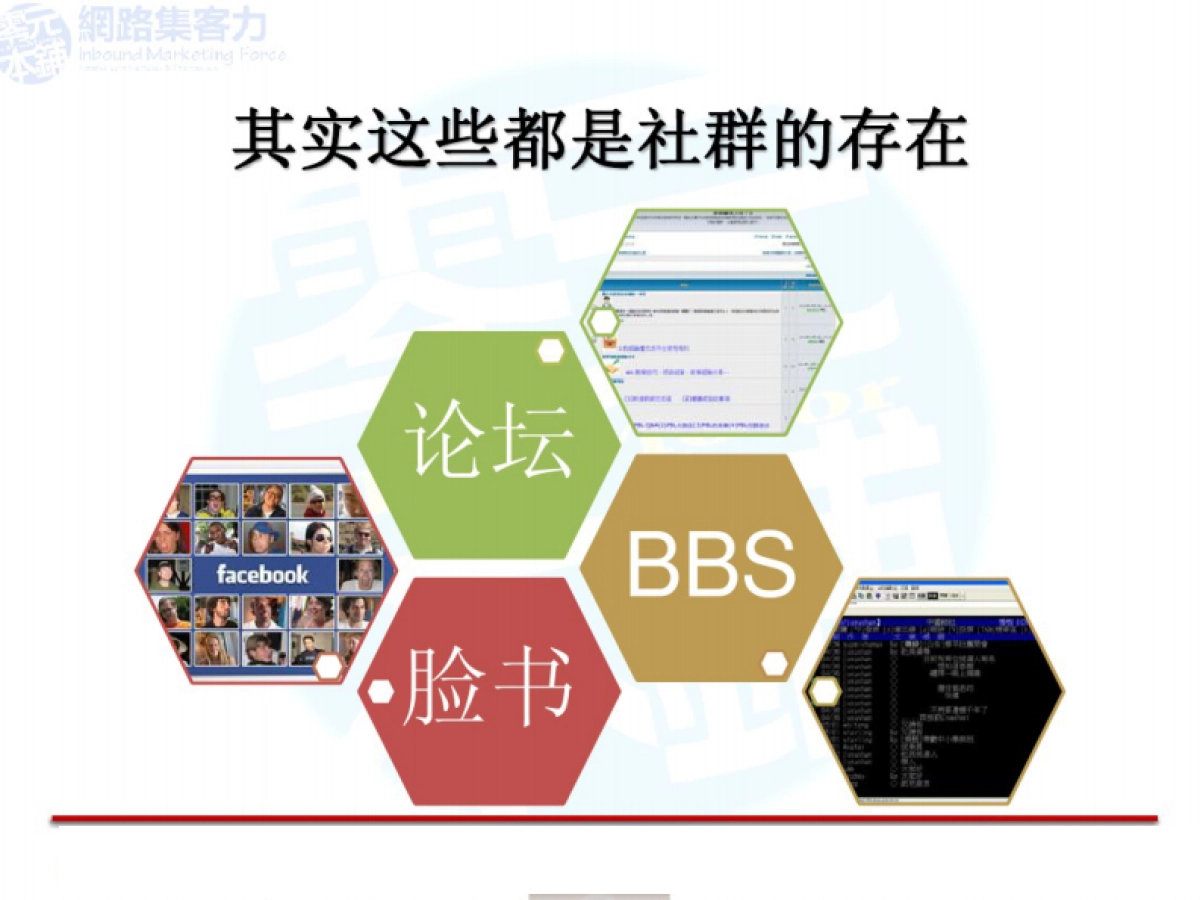 社群网站营销_第7页