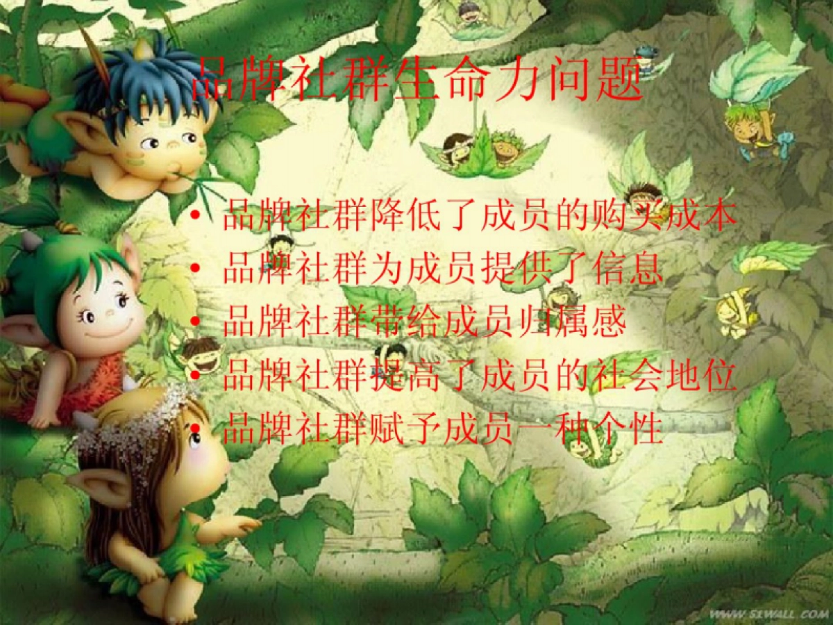 社群营销讲义_第7页