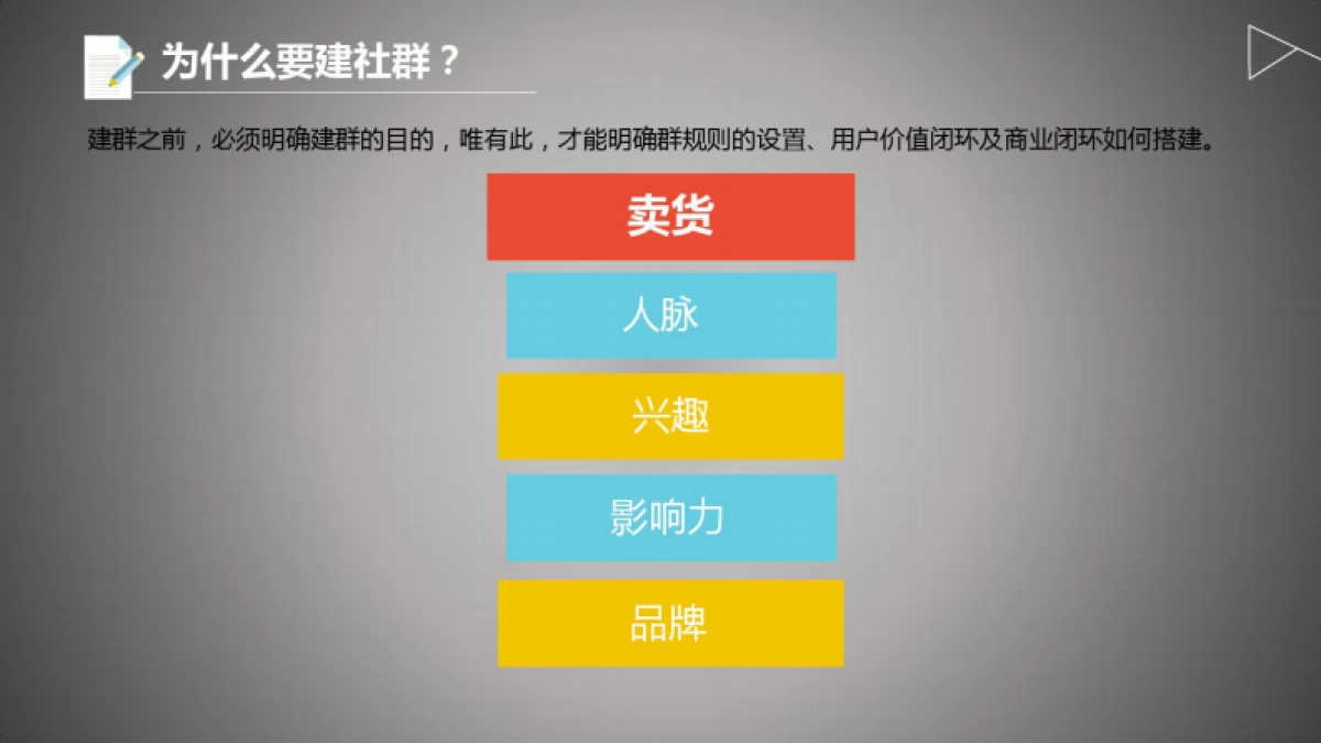 社群运营_第6页