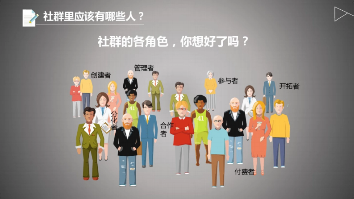 社群运营_第9页