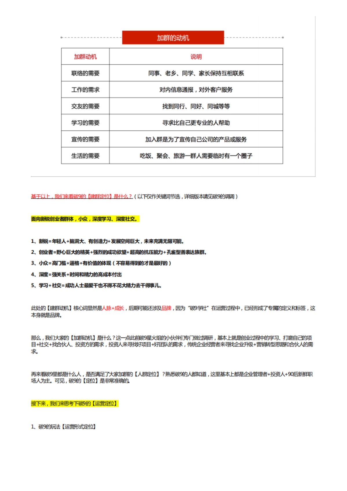 社群运营报名作业----葛思汝(V2.0)_第3页