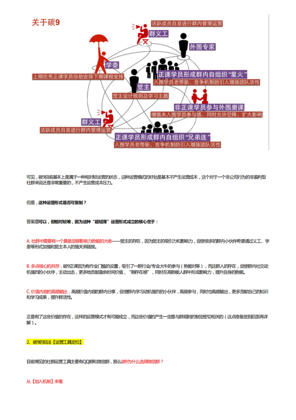 社群运营报名作业----葛思汝(V2.0)_第4页