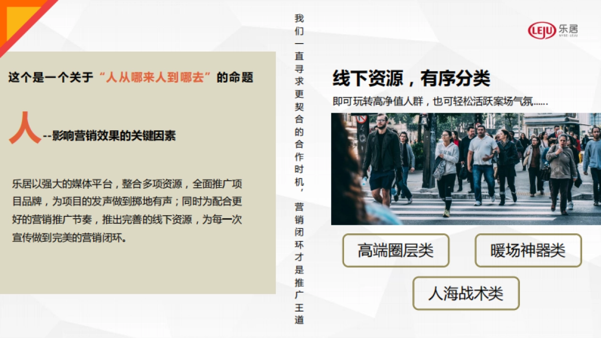 天地源社群营销方案_第2页