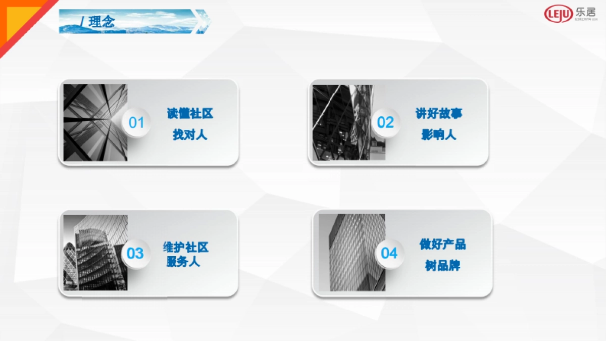 天地源社群营销方案_第6页