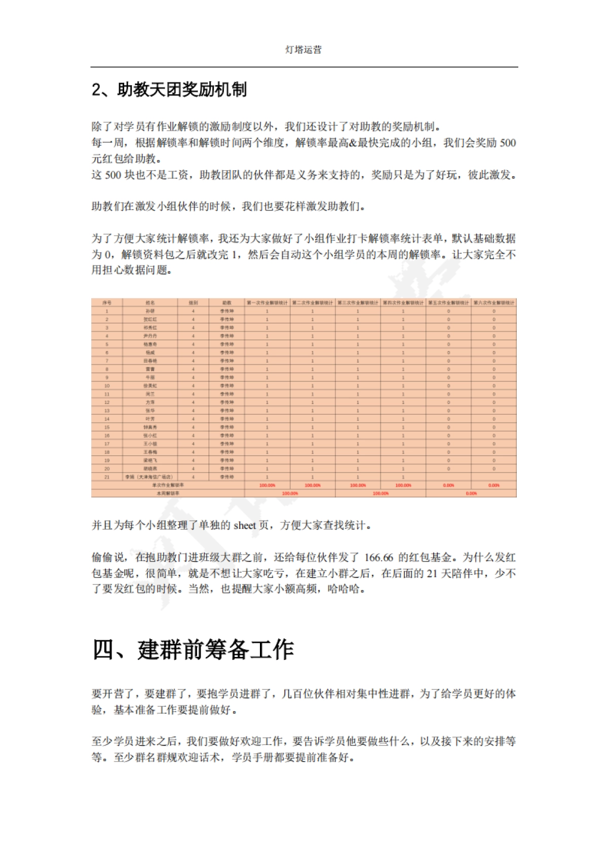 营销型社群运营项目20000+全流程SOP文档_第7页