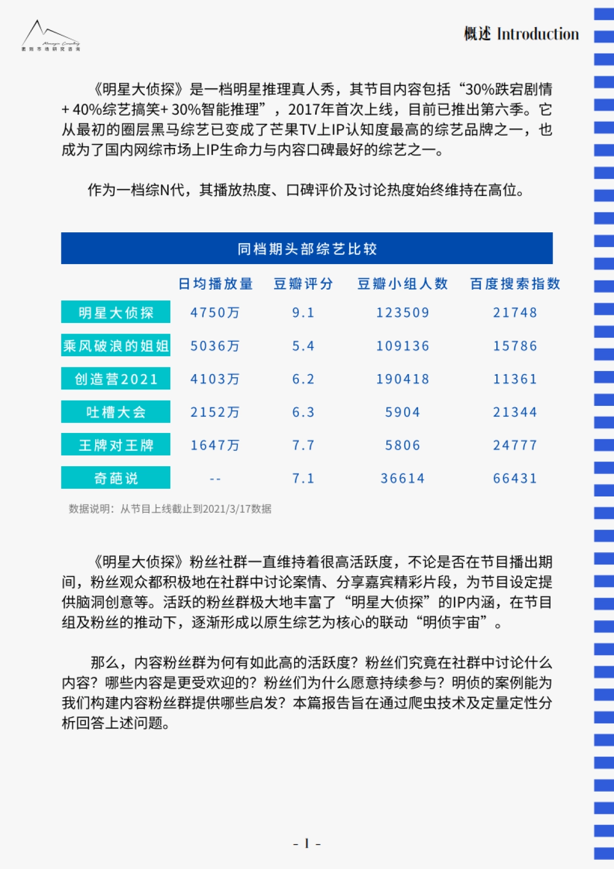 《明星大侦探》豆瓣小组爬虫分析:活跃粉丝社群从何而来?-袤则咨询_第3页