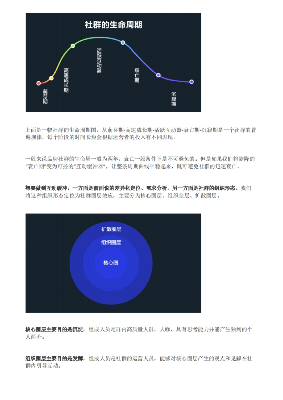《人以群分，营销进入社群时代》_第4页