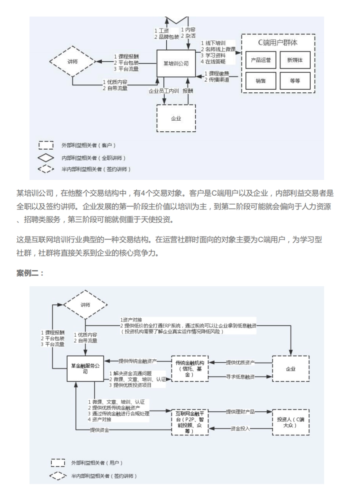 《如何做好企业的社群运营-你需要8个步骤》_第2页