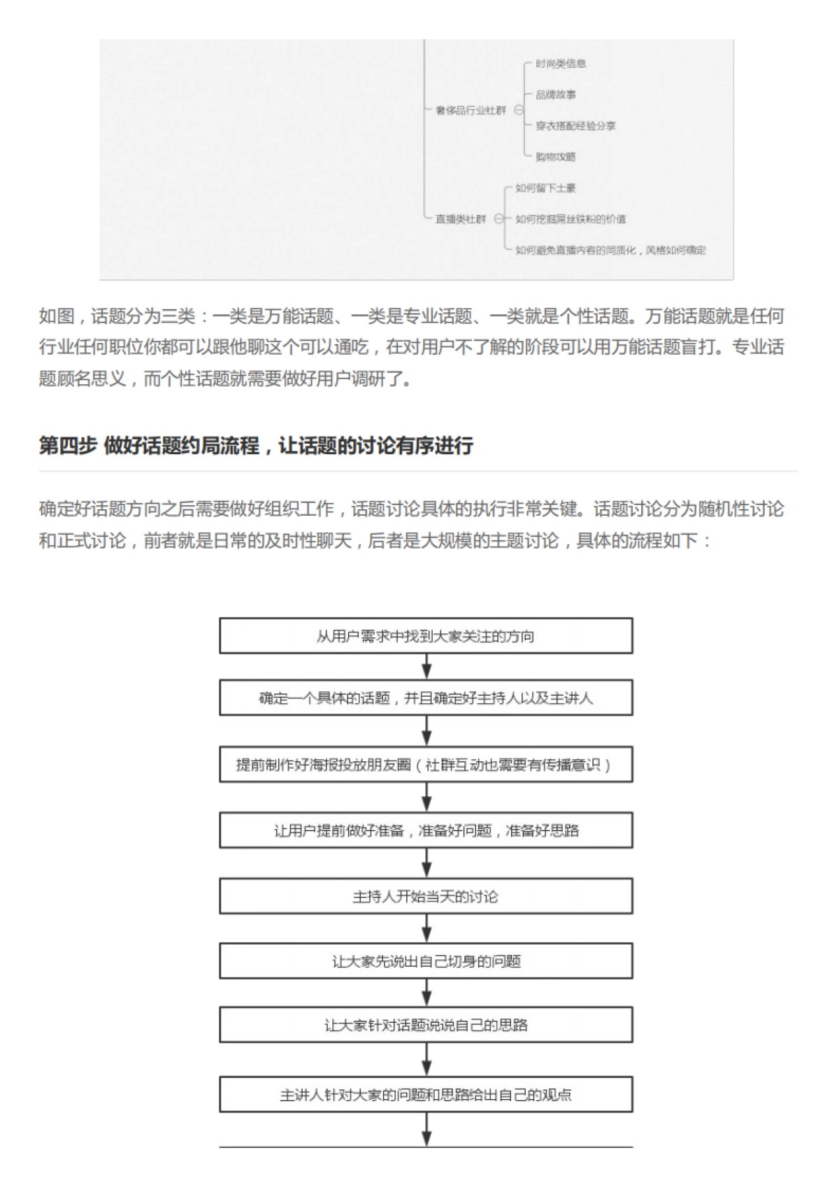 《如何做好企业的社群运营-你需要8个步骤》_第5页