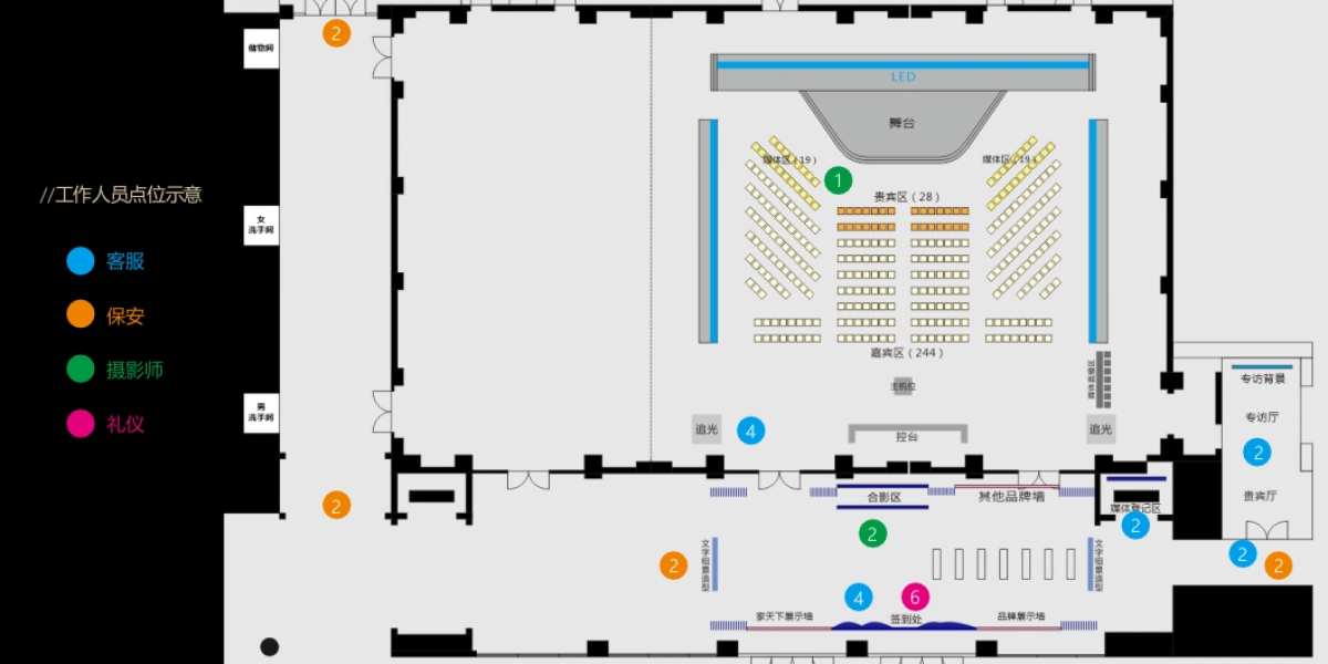 2017花样年东进战略暨家天下智慧社区产品发布会策划案_第5页