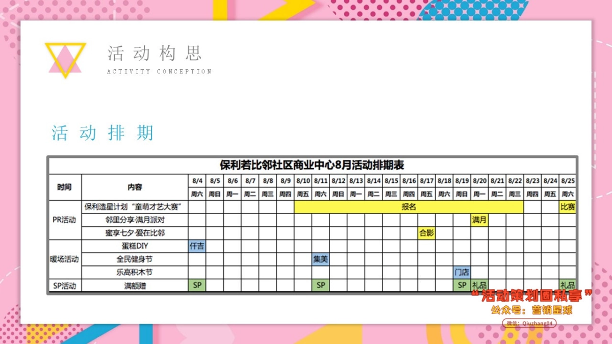 2018若比邻社区商业中心8月主题活动策划方案_第10页