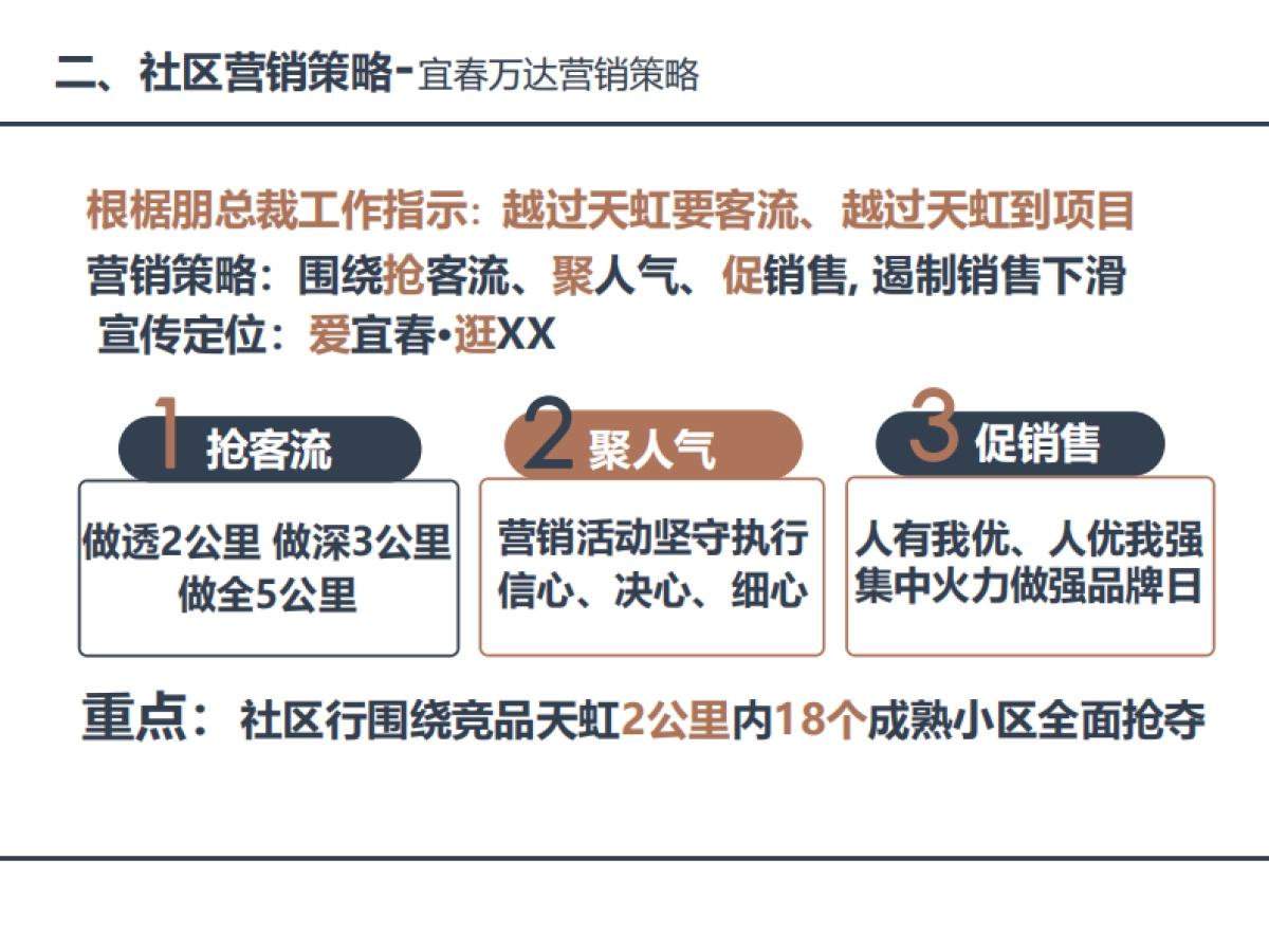 2020购物中心如何做好社区行营销_第10页