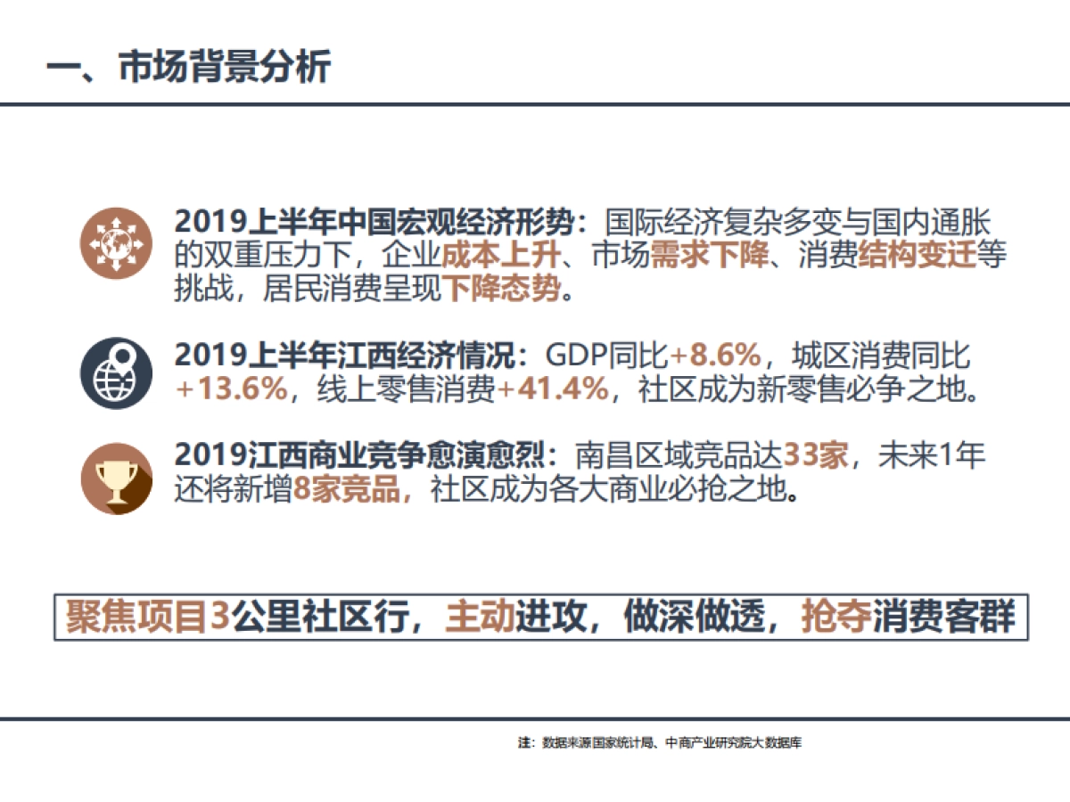 2020购物中心如何做好社区行营销_第4页
