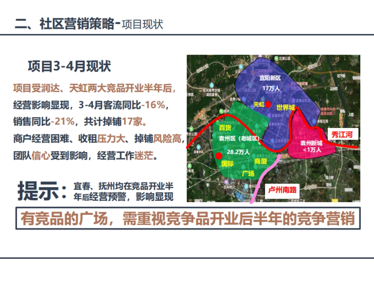 2020购物中心如何做好社区行营销_第9页